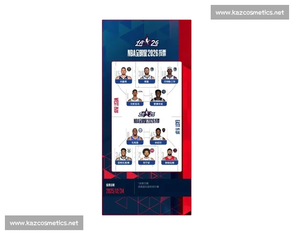 《2026年NBA赛季最新动态与球员表现分析》
