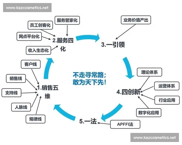 以电竞平台为核心驱动的数字娱乐生态创新与产业升级新路径
