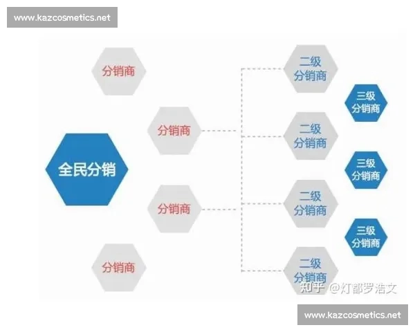 以体育粉丝社区为核心打造共创共情共赢的全新互动生态平台发展模式