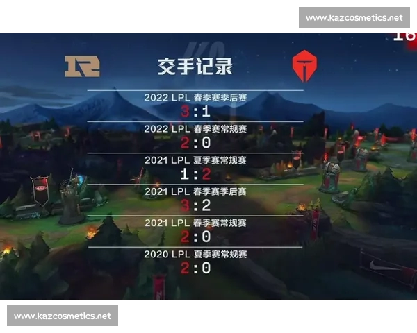 历史交锋数据深度解析两队胜负走势与对战趋势