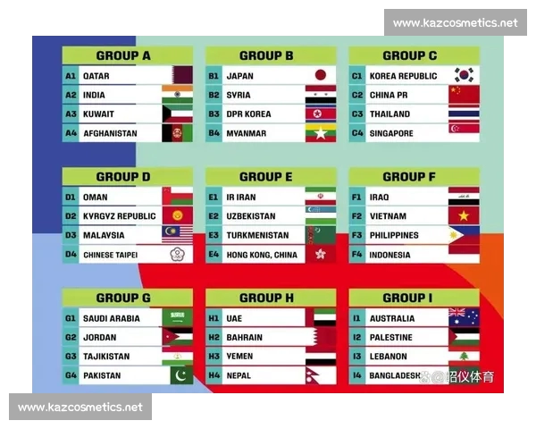 2026年世界杯预选赛最新动态及球队备战情况分析