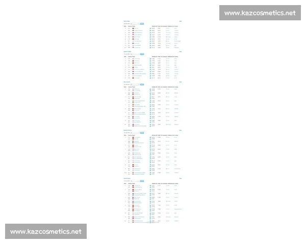 2026年全球体育综合排名揭晓 各国体育实力排名一览
