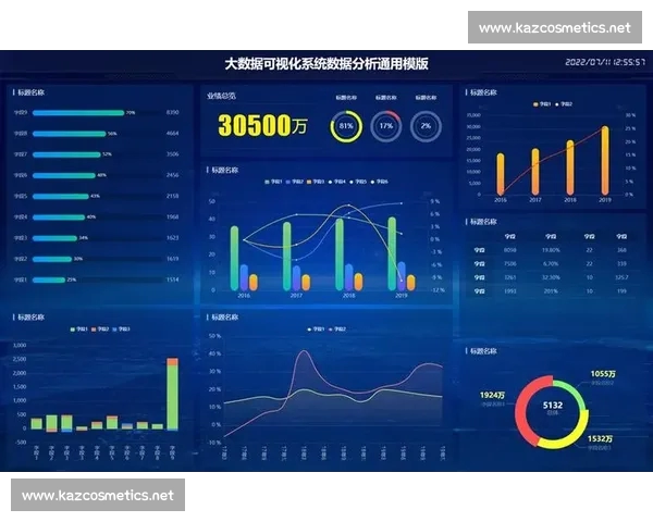 基于大数据技术的体育赛事表现分析与预测模型研究